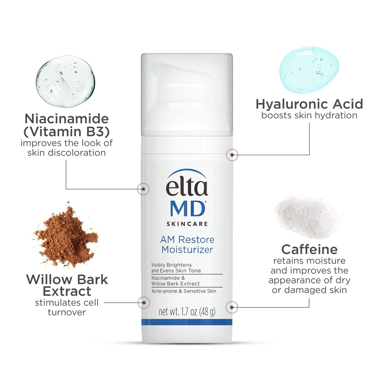 AM Restore Moisturizer