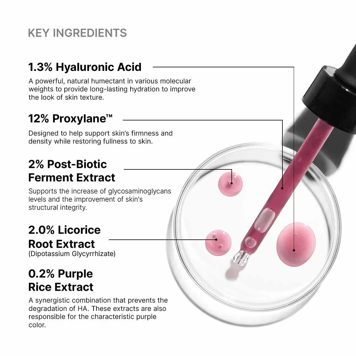 HAI Hyaluronic Acid Intensifier Multi-Glycan