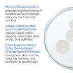Ideal Complex Revitalizing Eye Gel