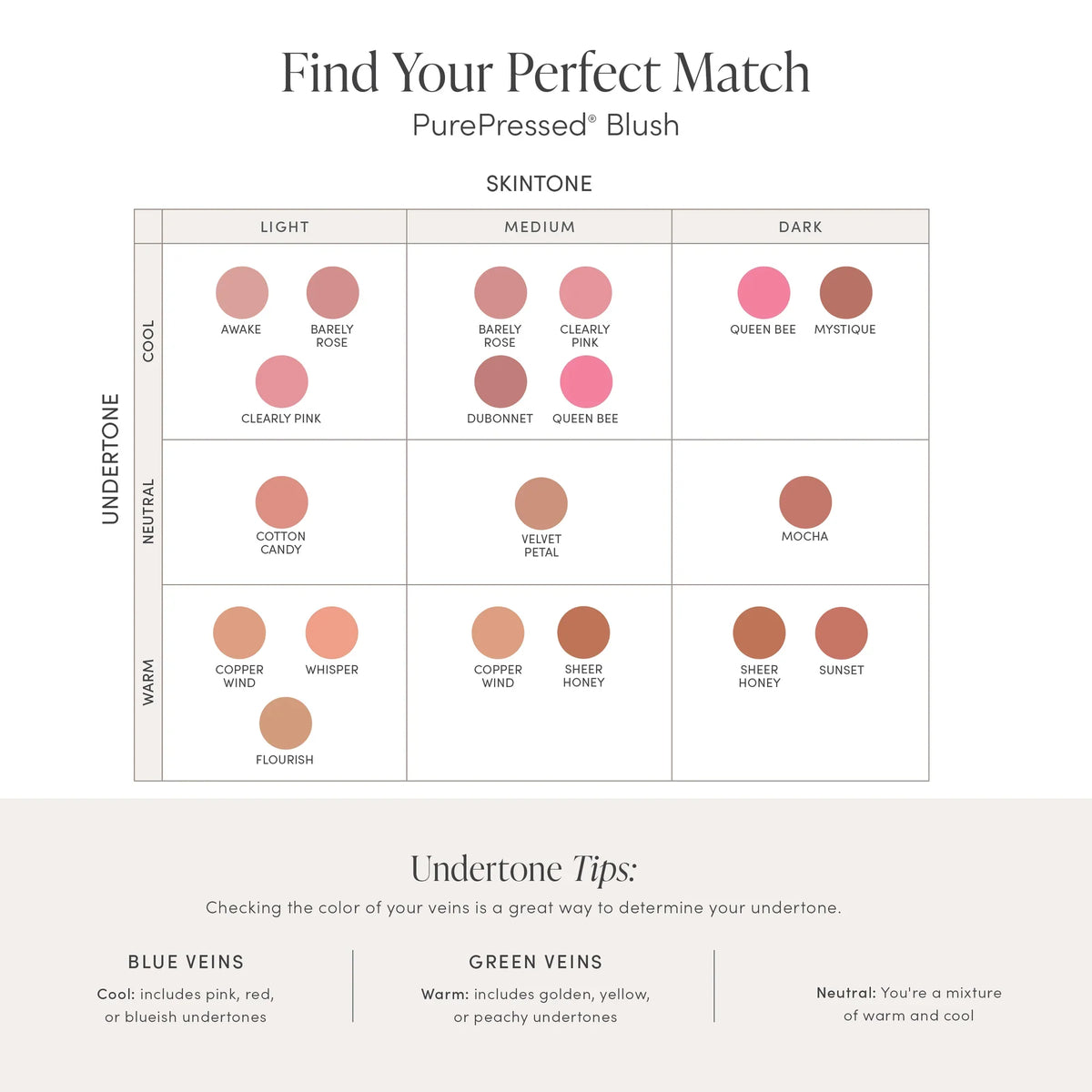 PurePressed Blush