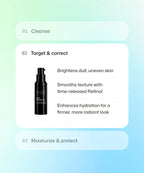 Retinol Complete 0.5