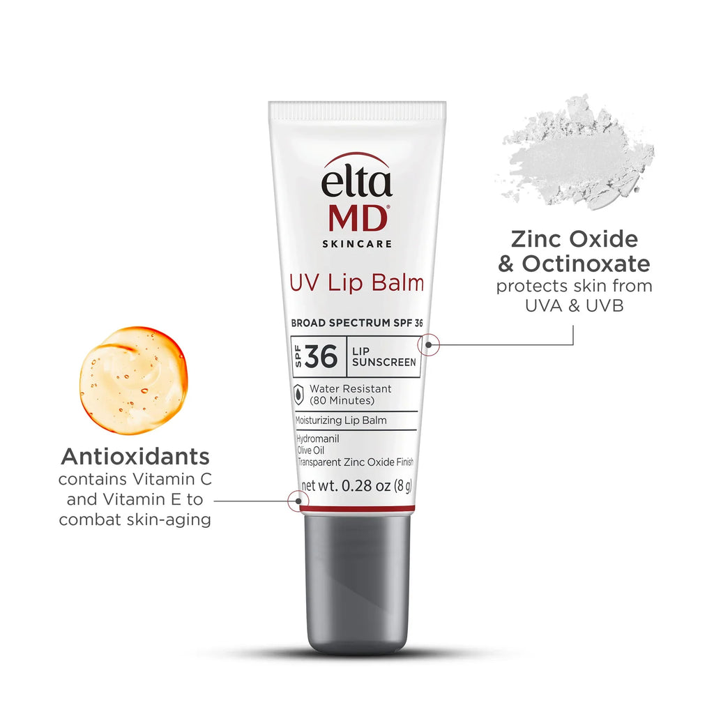 UV Lip Balm Broad-Spectrum SPF36